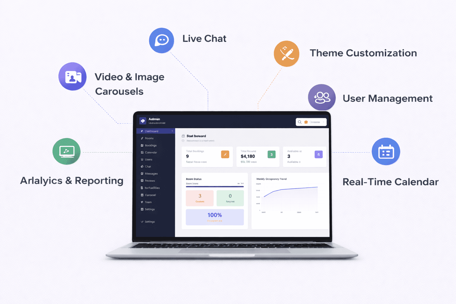 Hotel management dashboard with guest profiles and calendar